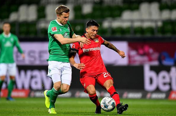 支雲保級有 支雲保級有