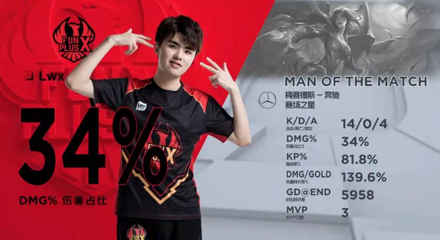 从容地应对 从容地应对