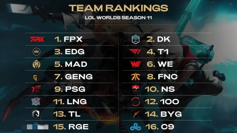 戴维斯的活 戴维斯的活