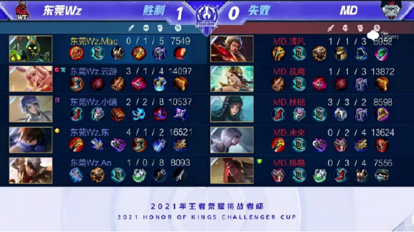击败维罗纳